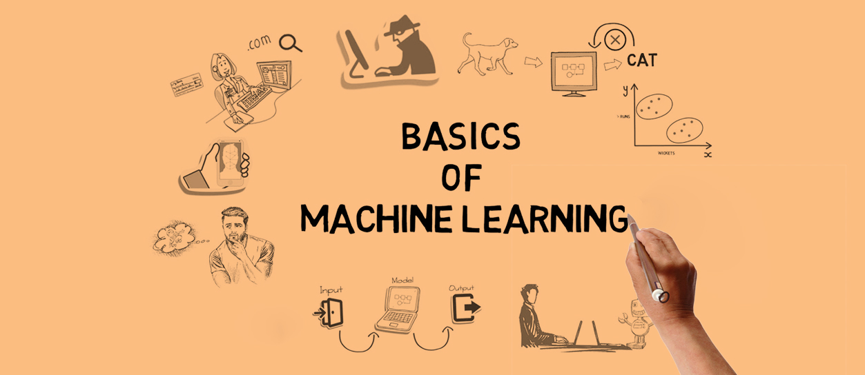 machine learning basics for beginners